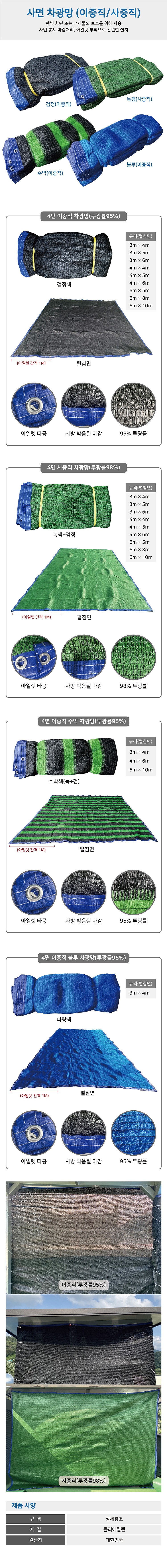 4면 이중직 블루차광망_상세페이지
