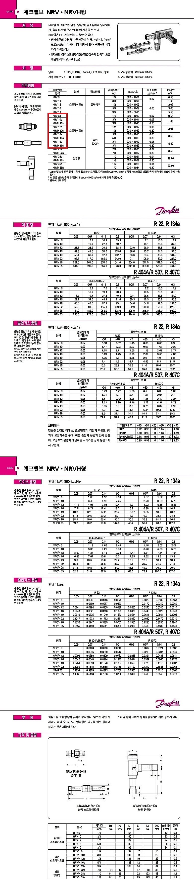 체크밸브 (용접타입, NRV형, Straight)_상세페이지