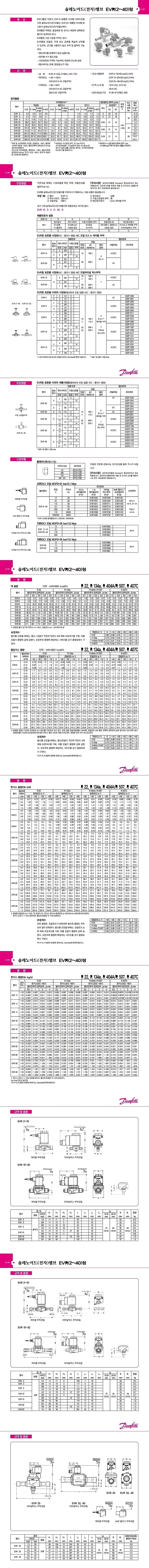 솔레노이드(전자) 밸브 (플레어타입, EVR형)_상세페이지