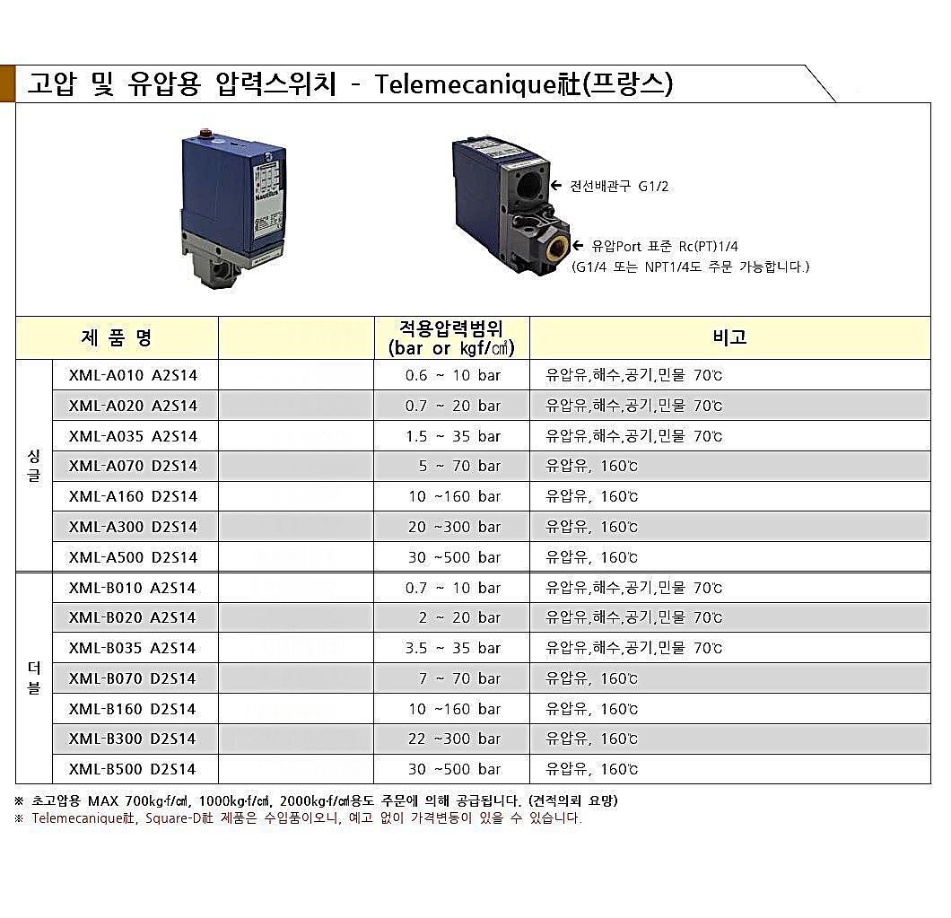 고압,유압용 압력 스위치 (XML)_상세페이지