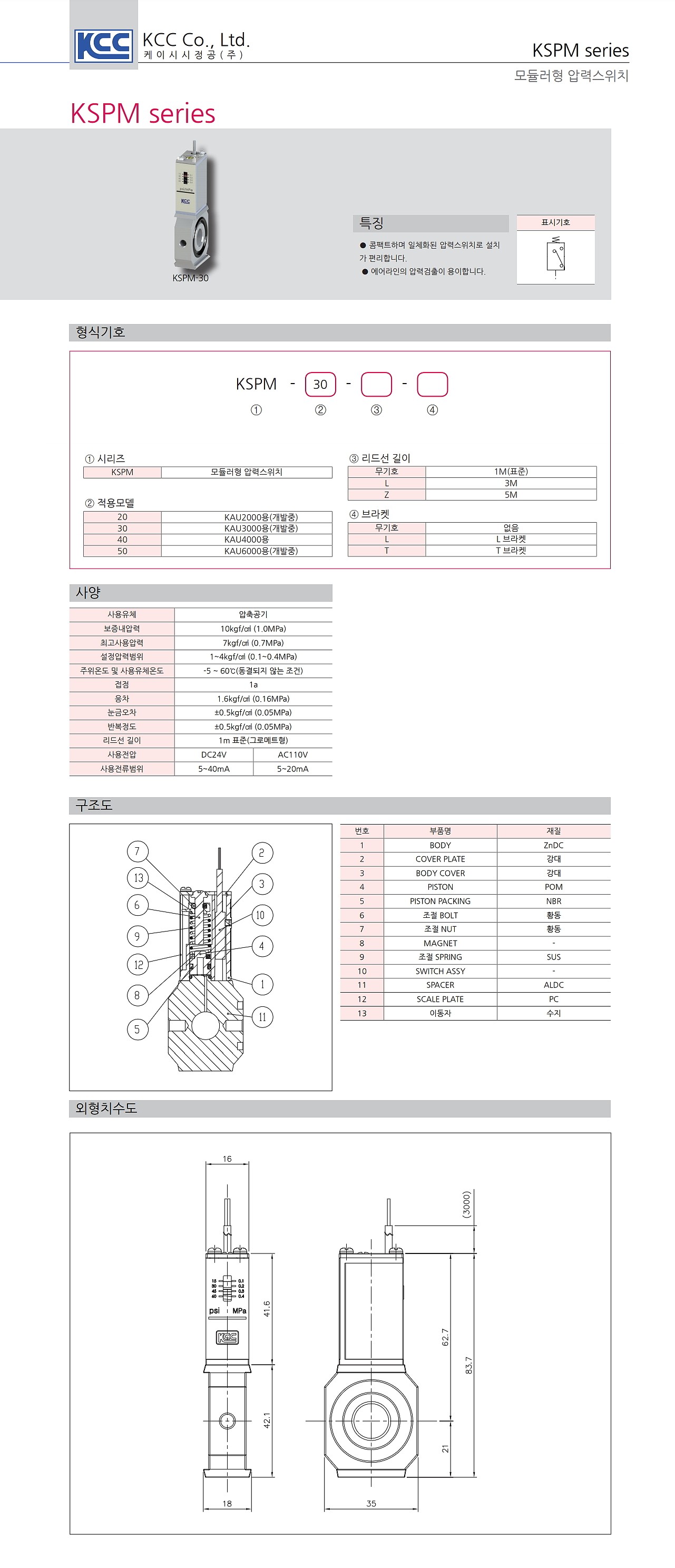 모듈러형 압력 스위치 (KSPM)_상세페이지