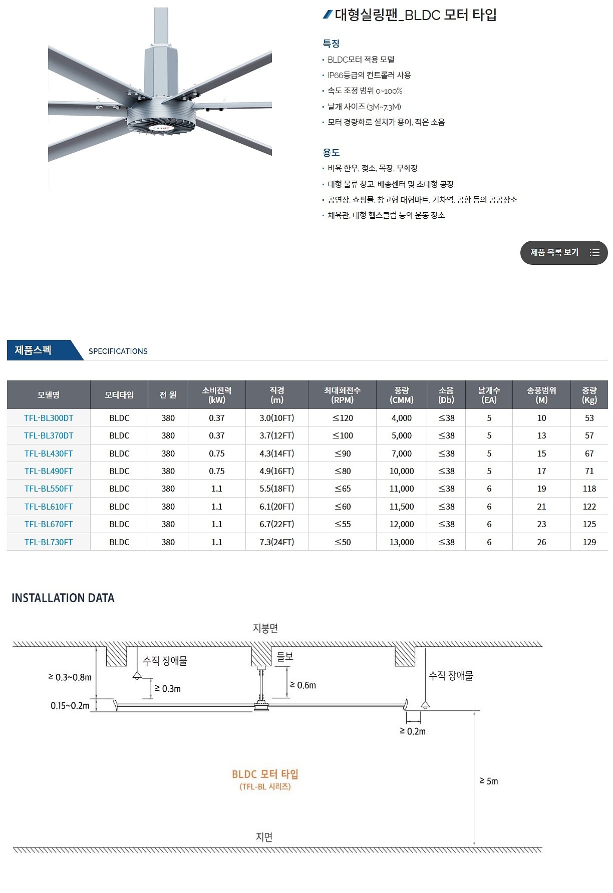 대형 스마트 실링팬_상세페이지