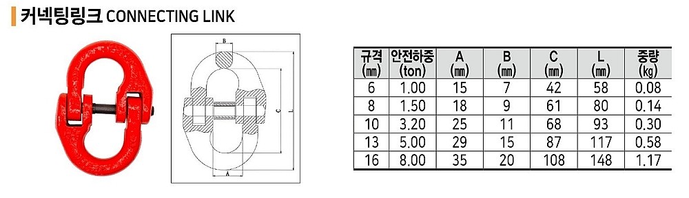 커플링 CP_상세페이지