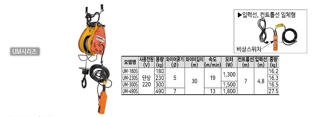 미니윈치 (UM / 1홀)_상세페이지