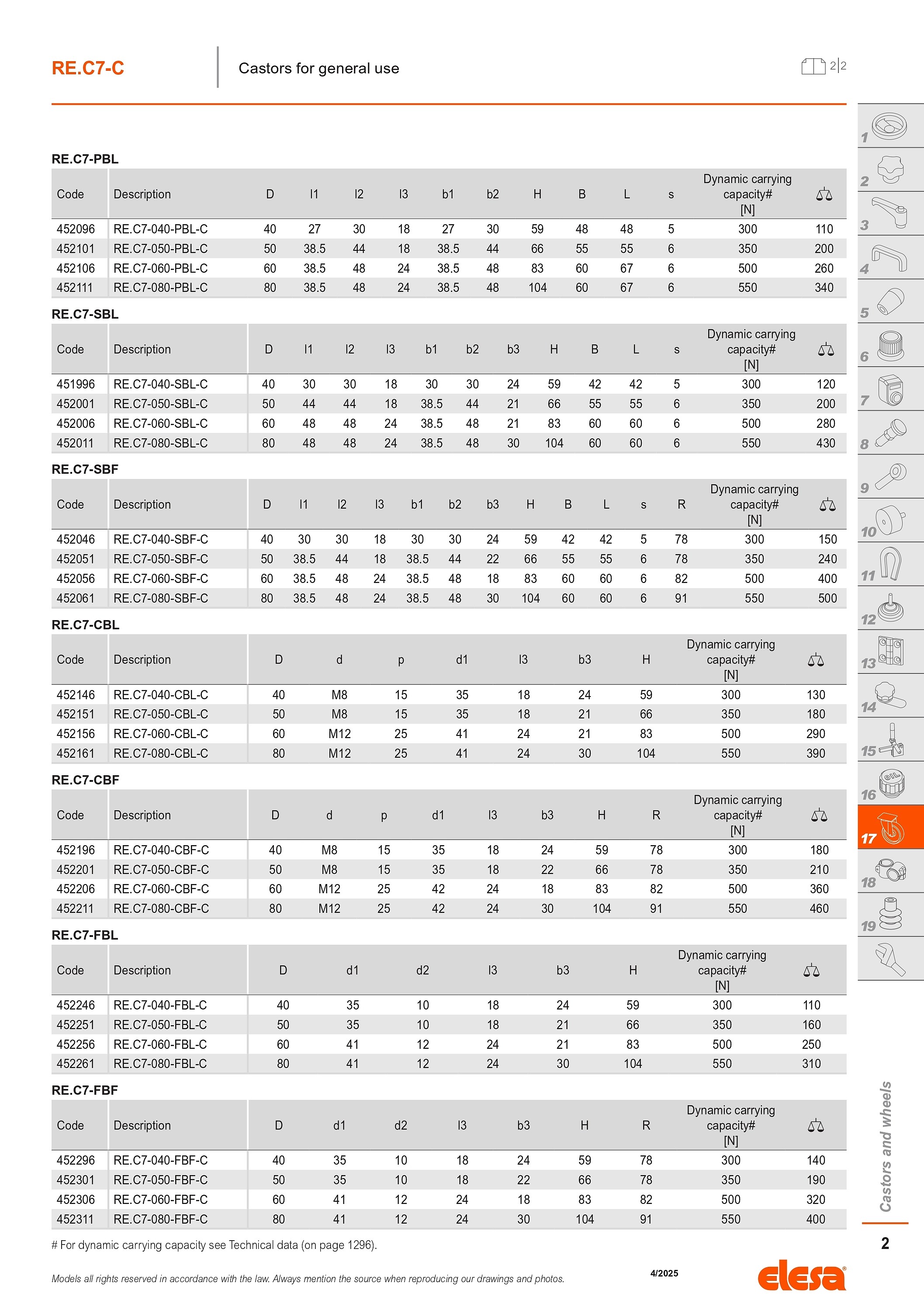 일반용 경화 처리 고무 휠 (RE.C7 / 볼트형)_상세페이지