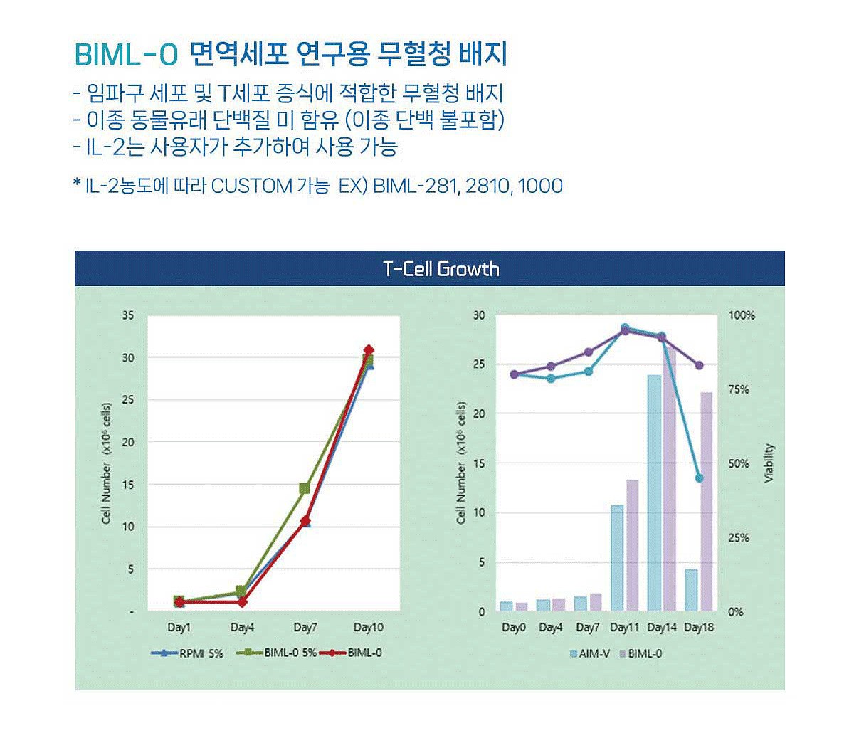 BIML-1000_상세페이지