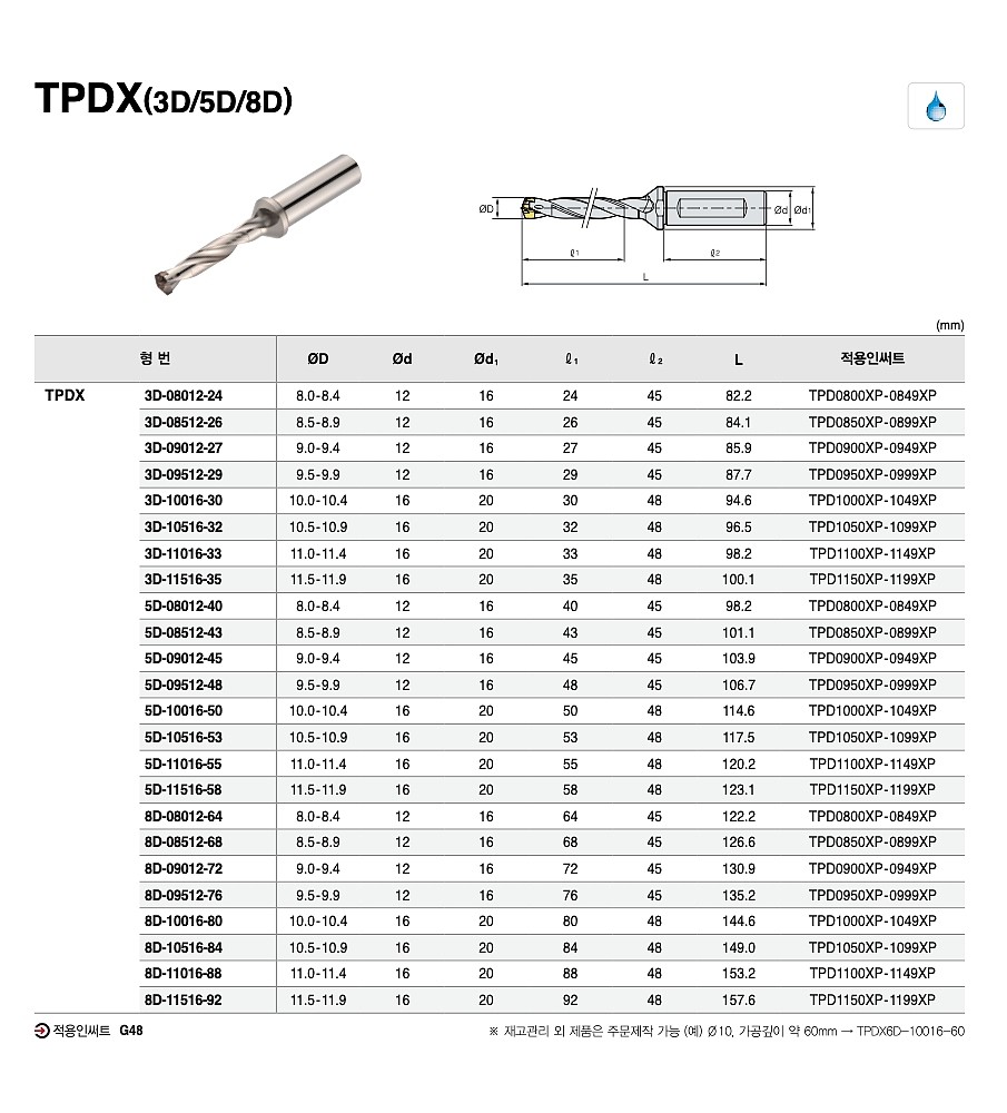 인덱서블 드릴 (TPDX 8D)_상세페이지