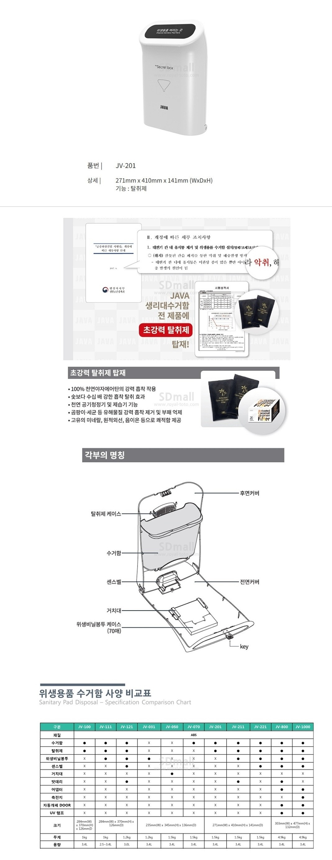 생리대수거함 (JV-201)_상세페이지