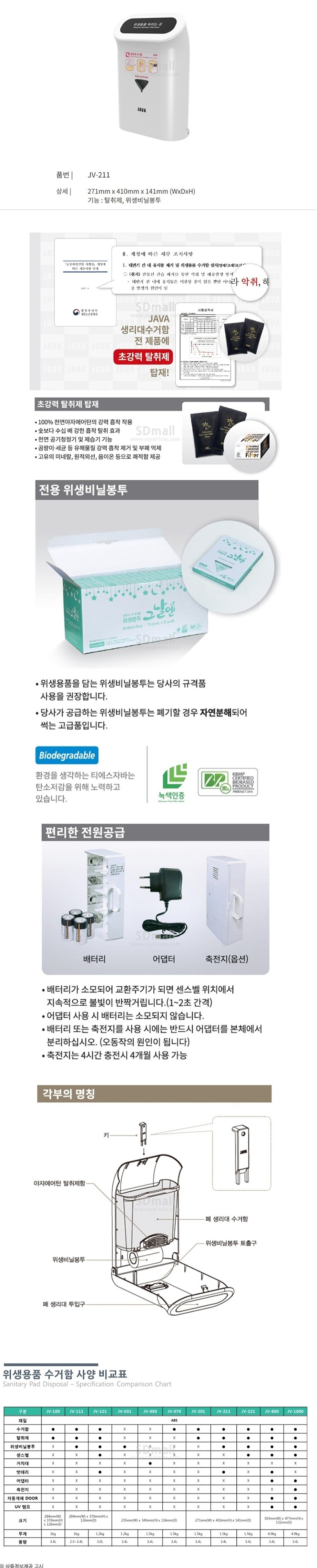 생리대수거함 (JV-211)_상세페이지
