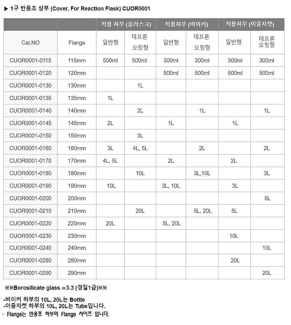 1구 반응조 상부_상세페이지