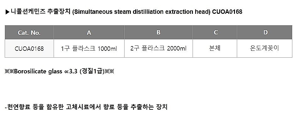 니콜션케민즈 추출장치 (Simultaneous steam distilliation extraction head)_상세페이지