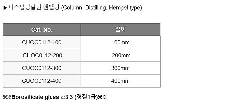 디스틸링칼럼 헴펠형 (CUOC0112)_상세페이지