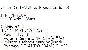 1N4760A_상세페이지