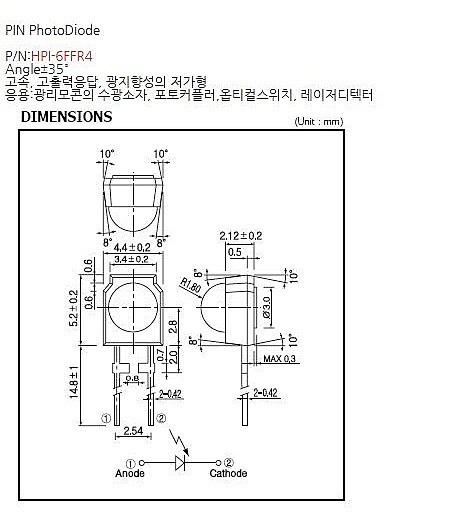 포토다이오드 수광부 (HPI-6FFR4)_상세페이지