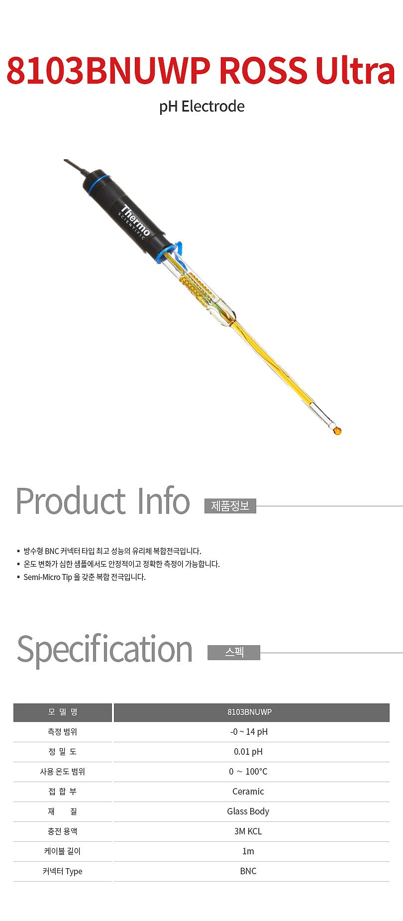 ROSS ULTRA SEMIMICRO GLASS, WATERPROOF BNC, 1M_상세페이지