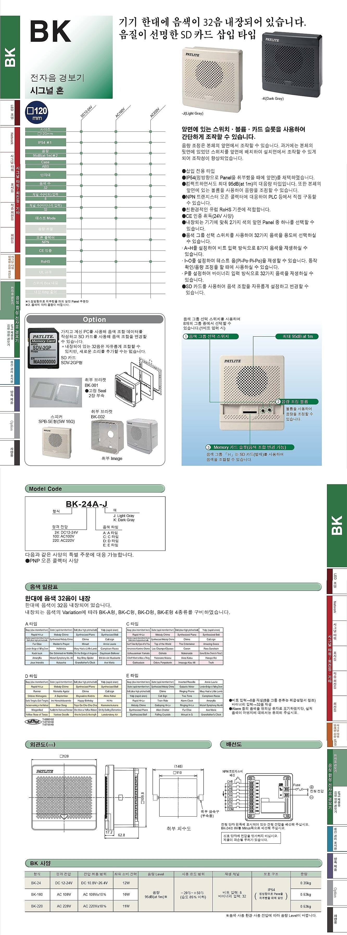 전자음 경보기(BK Series)_상세페이지