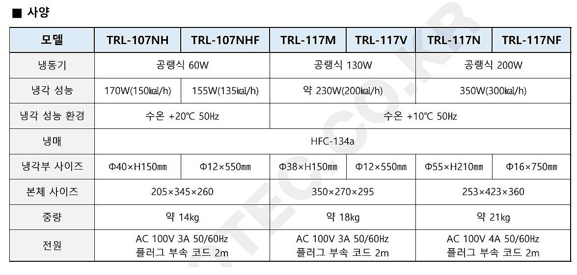 콤팩트 타입 핸디 쿨러_상세페이지