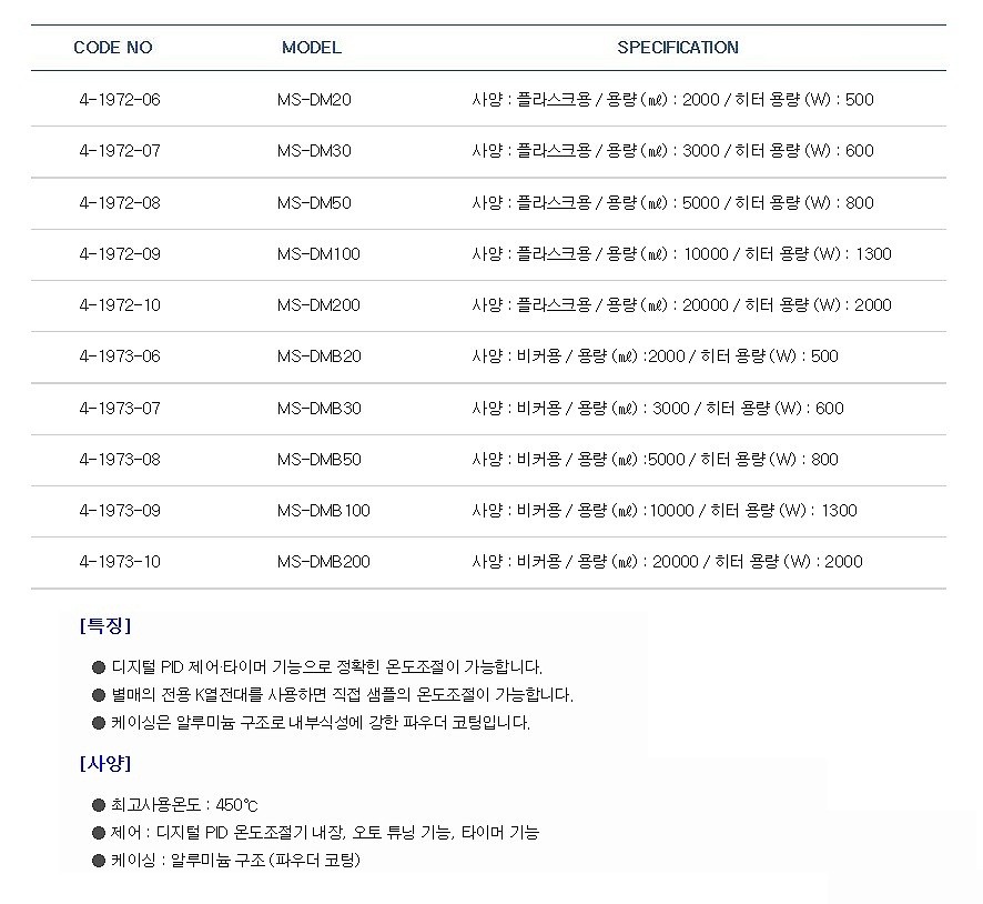 맨틀 히터 (디지털 온도조절기)_상세페이지