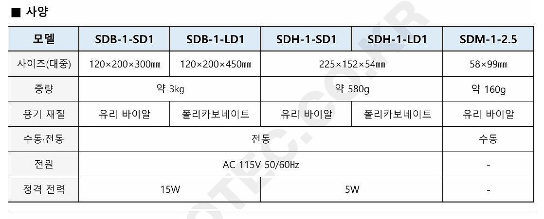 분말 디스펜서_상세페이지
