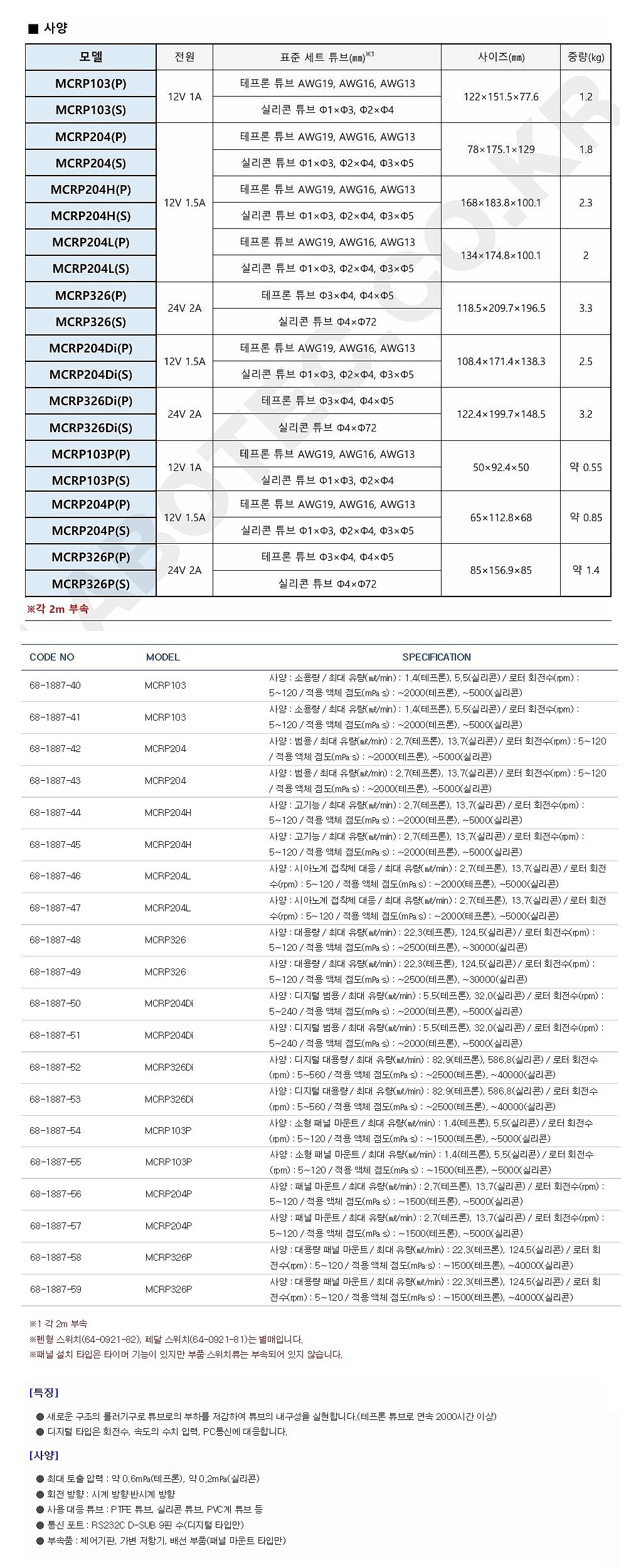 롤러 튜브 펌프_상세페이지