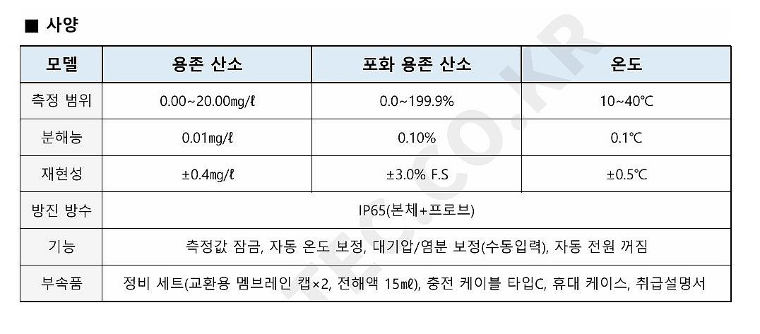 펜형 용존산소계 (플로팅 프로브)_상세페이지