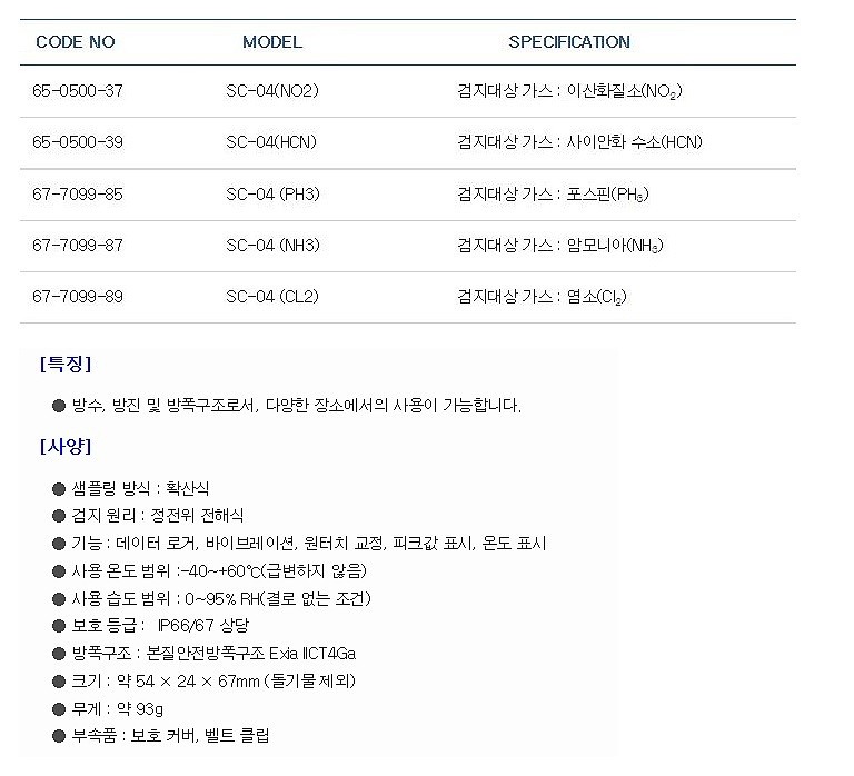 휴대형 가스 모니터_상세페이지