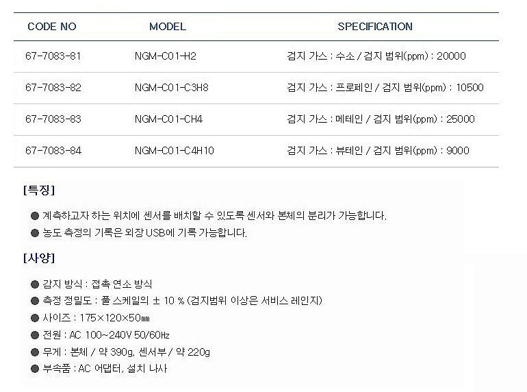 다기능 가연성 가스모니터 (NGM시리즈)_상세페이지