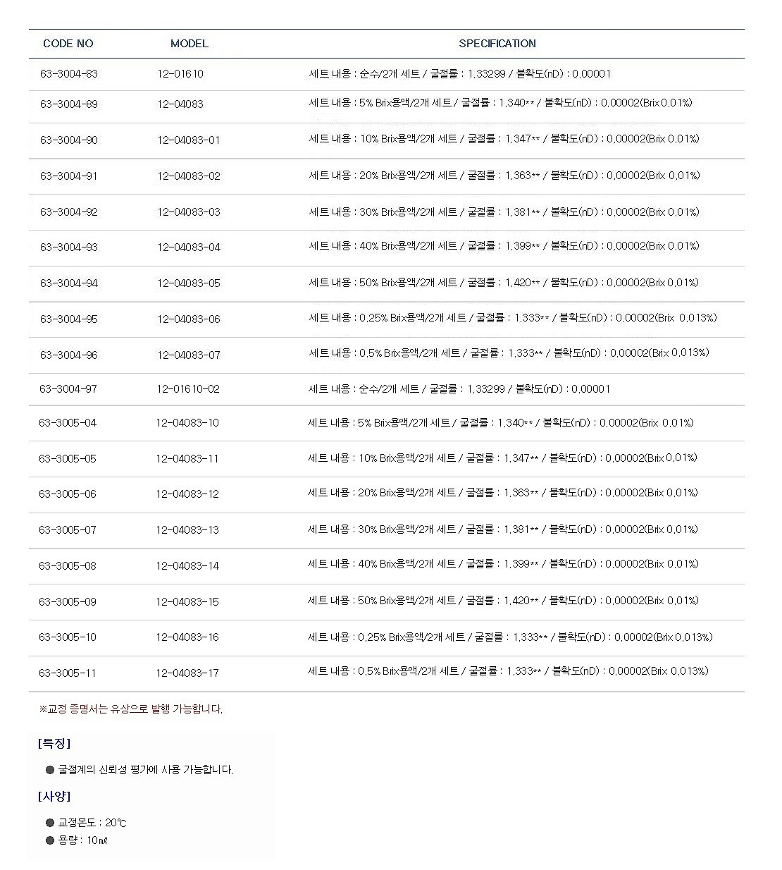 굴절률 표준액_상세페이지