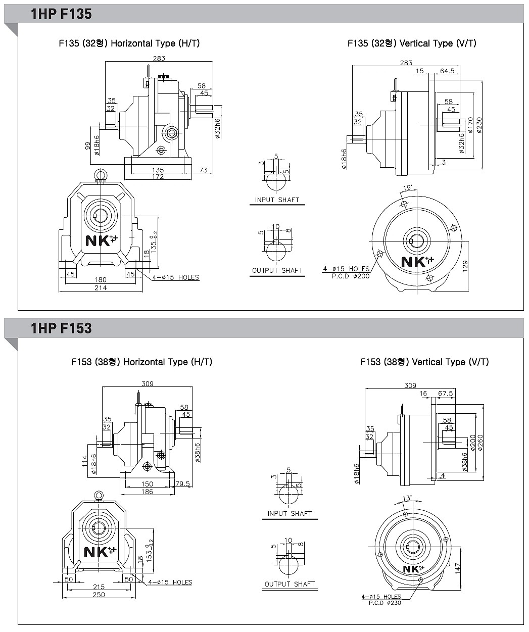 라인파워 0.75KW(1HP)_상세페이지