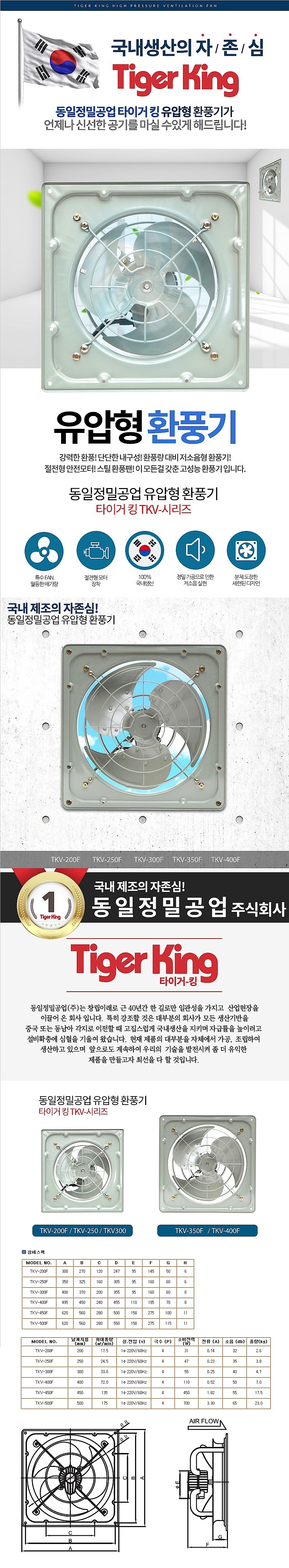 고압환기팬 (TKV-F)_상세페이지
