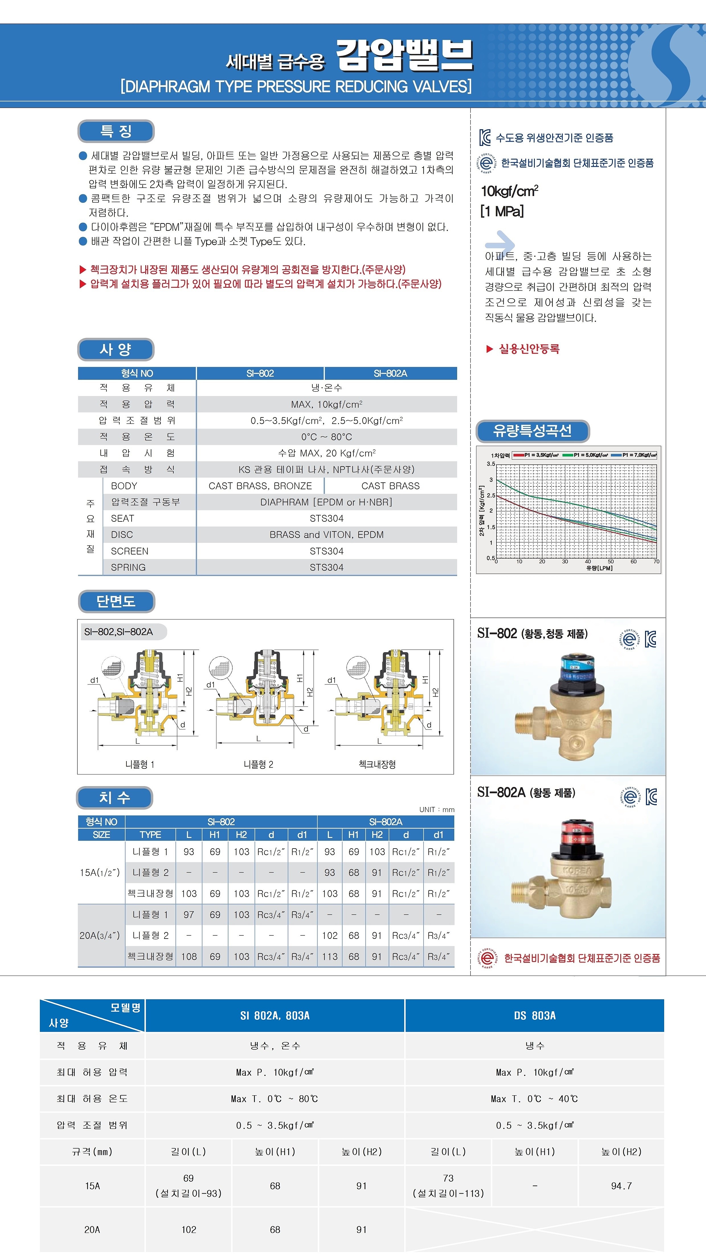 감압밸브_상세페이지