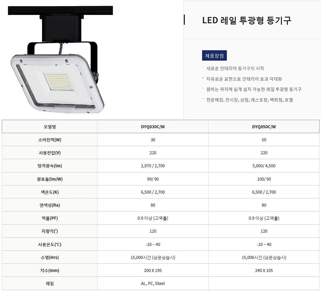 LED 레일 투광형 등기구_상세페이지