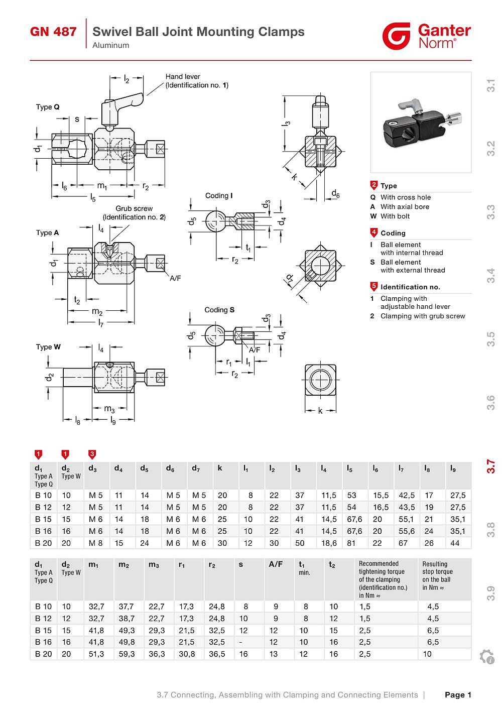 Swivel Ball Joint Mounting Clamps (487)_상세페이지