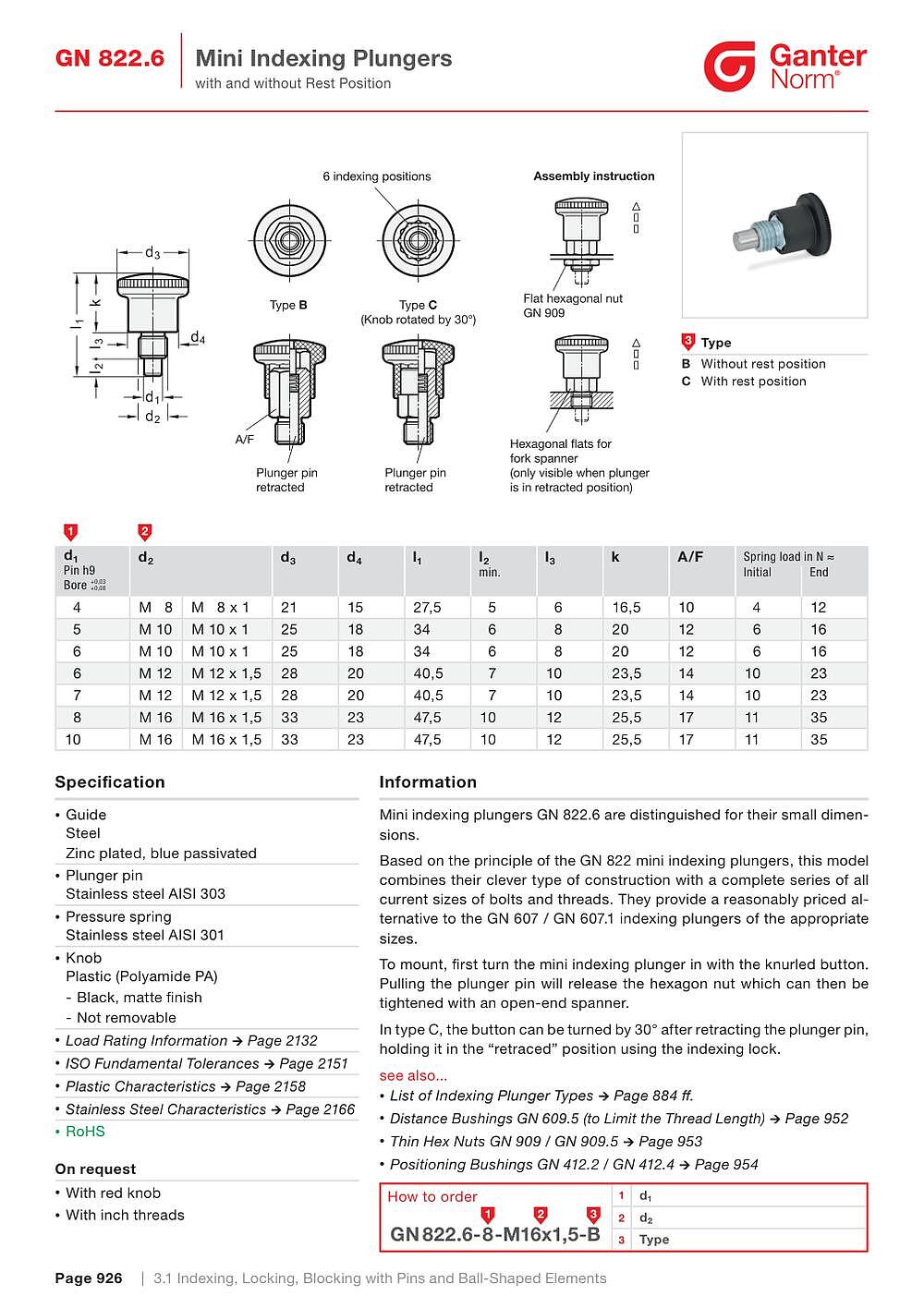 Mini Indexing Plungers (822.6)_상세페이지