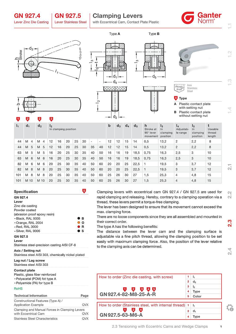 Clamping Levers with Eccentrical Cam (927.4)_상세페이지