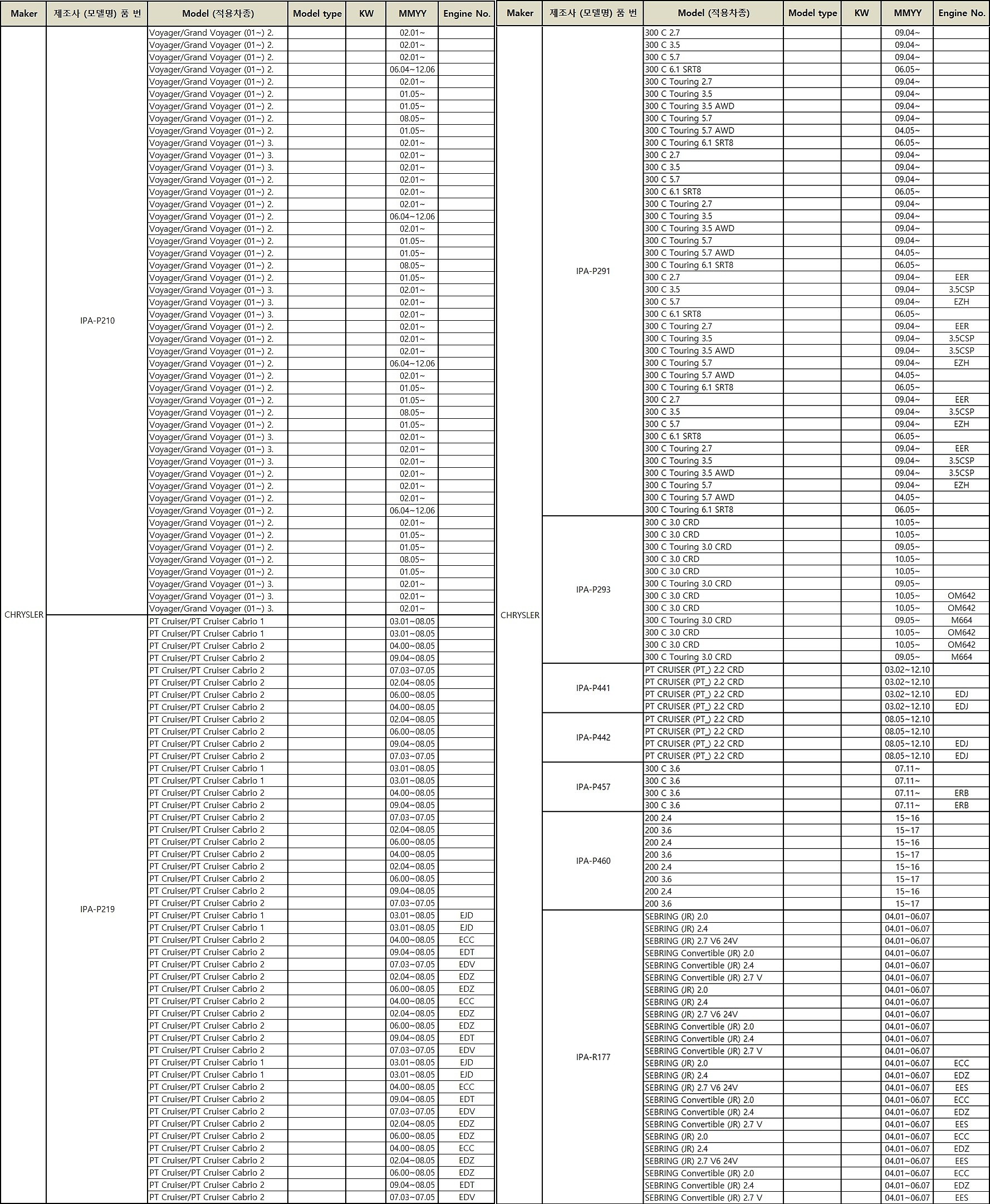 에어필터 (CHRYSLER)_상세페이지