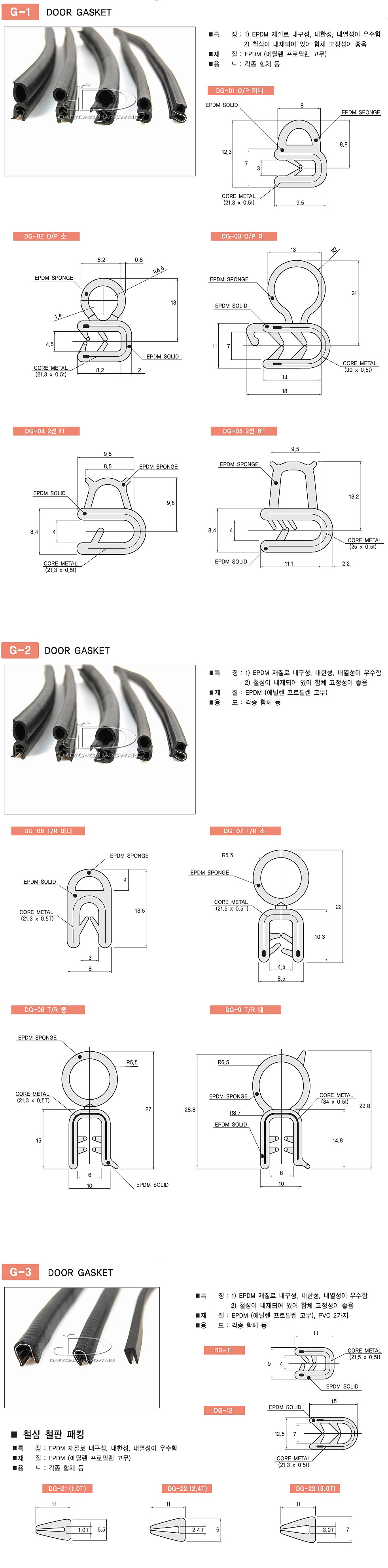 DOOR GASKET (DG Series)_상세페이지