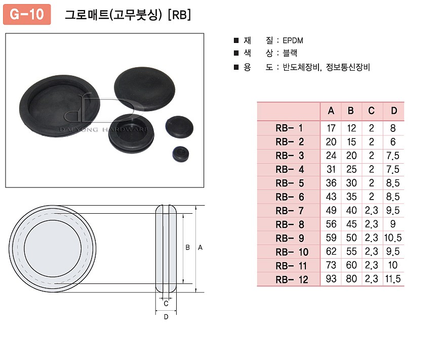 그로매트 (고무붓싱 / RB Series)_상세페이지