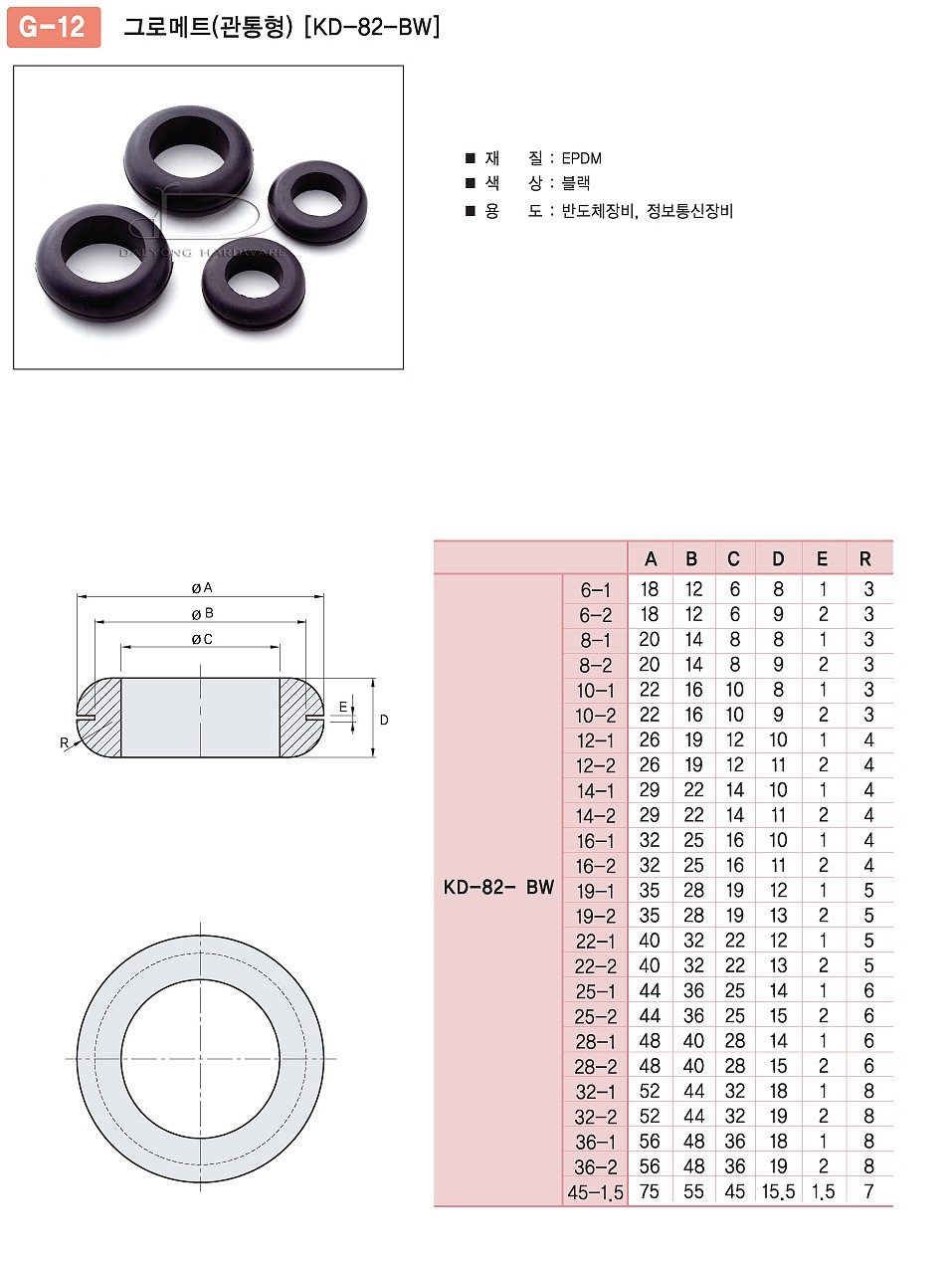 관통형 그로매트 (KD-82-BW)_상세페이지