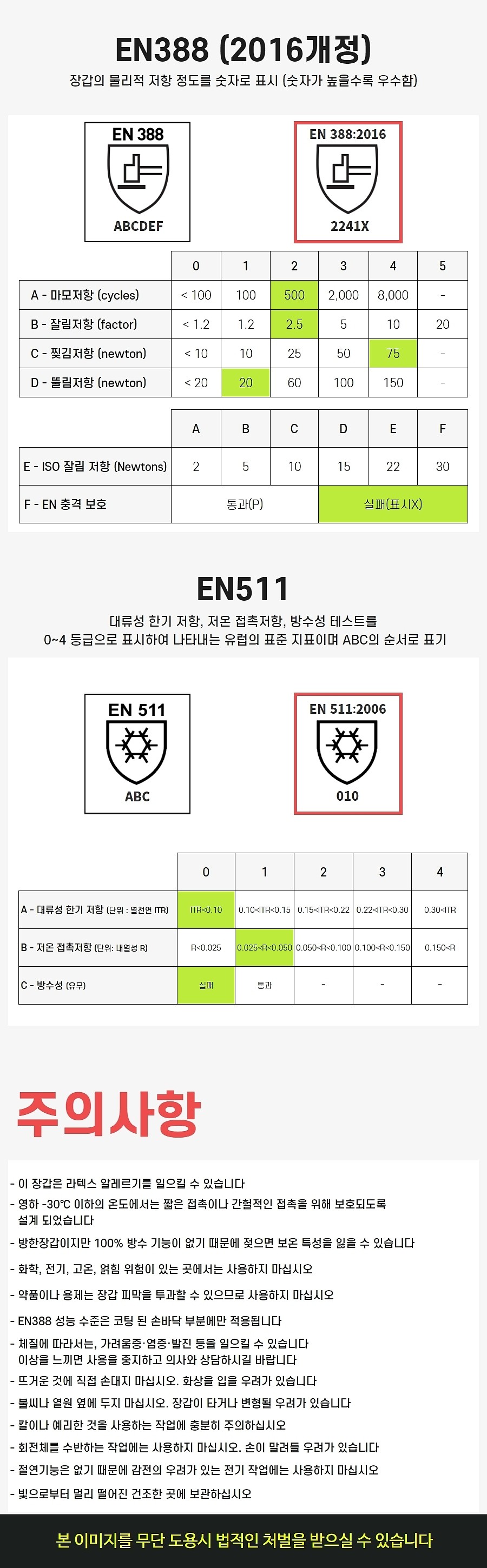 방한장갑 (#451)_상세페이지