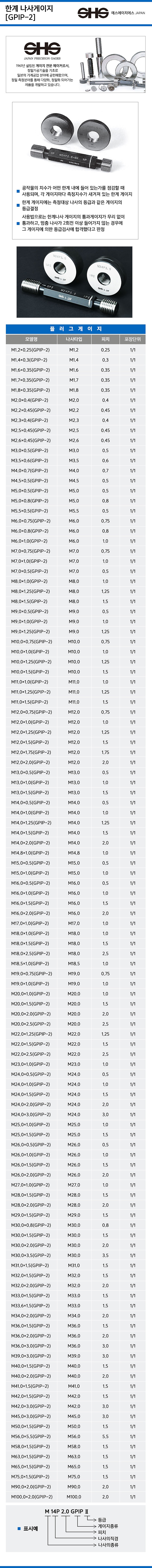 미터 플러그 게이지 (M1.2 ~ M20)_상세페이지