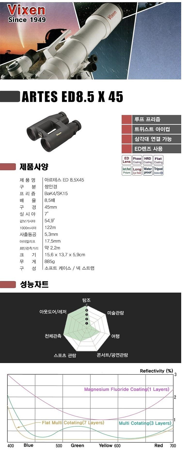 쌍안경 (아르테스 ED 8.5X45)_상세페이지