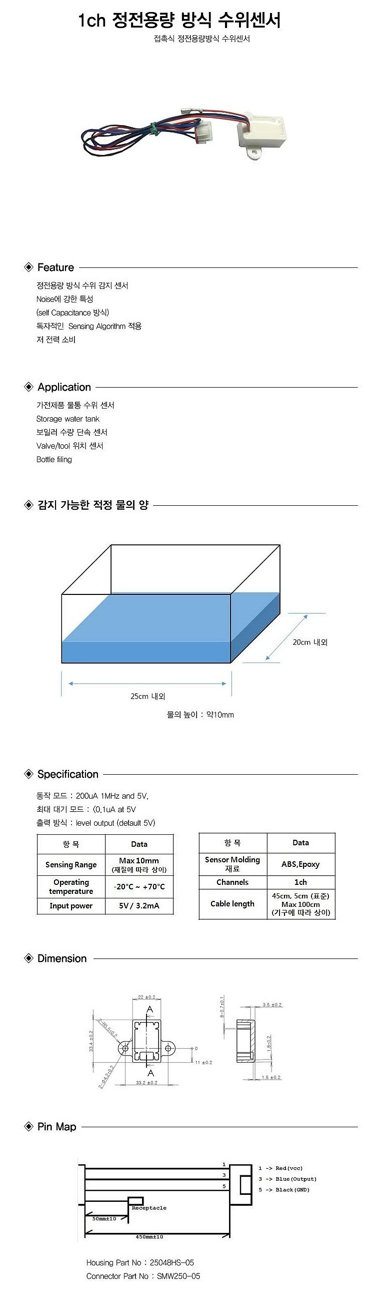 1CH 수위센서_상세페이지