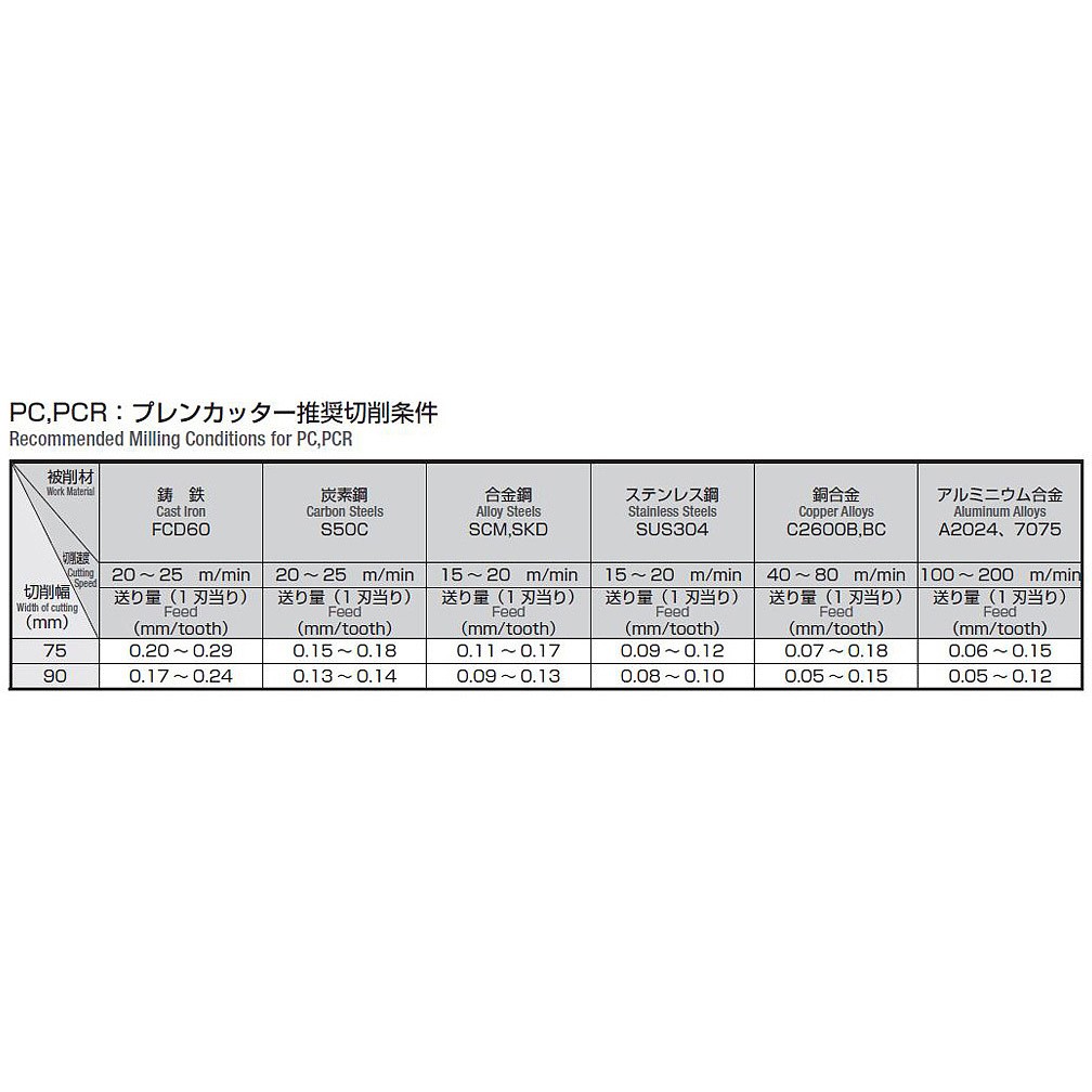 플렌 커터_상세페이지