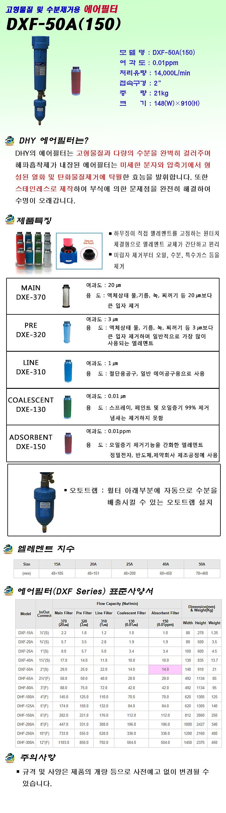 애드솔벤트필터(DXF-50A(150)/100마력)_상세페이지