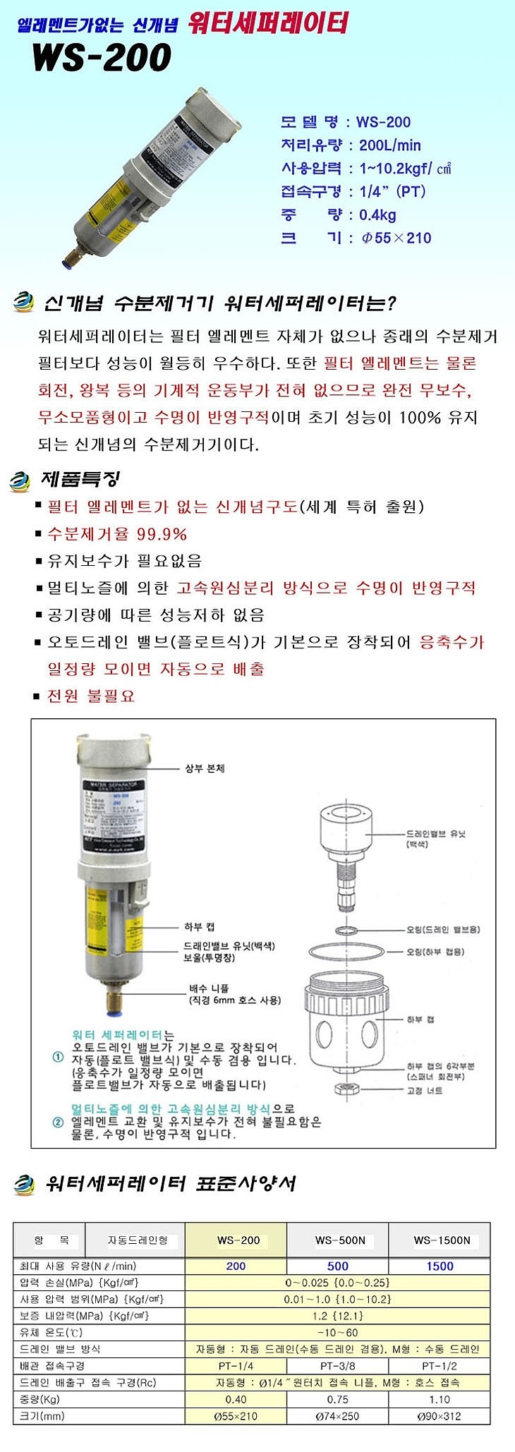 워터세퍼레이터(WS-200/1마력,수분제거용)_상세페이지