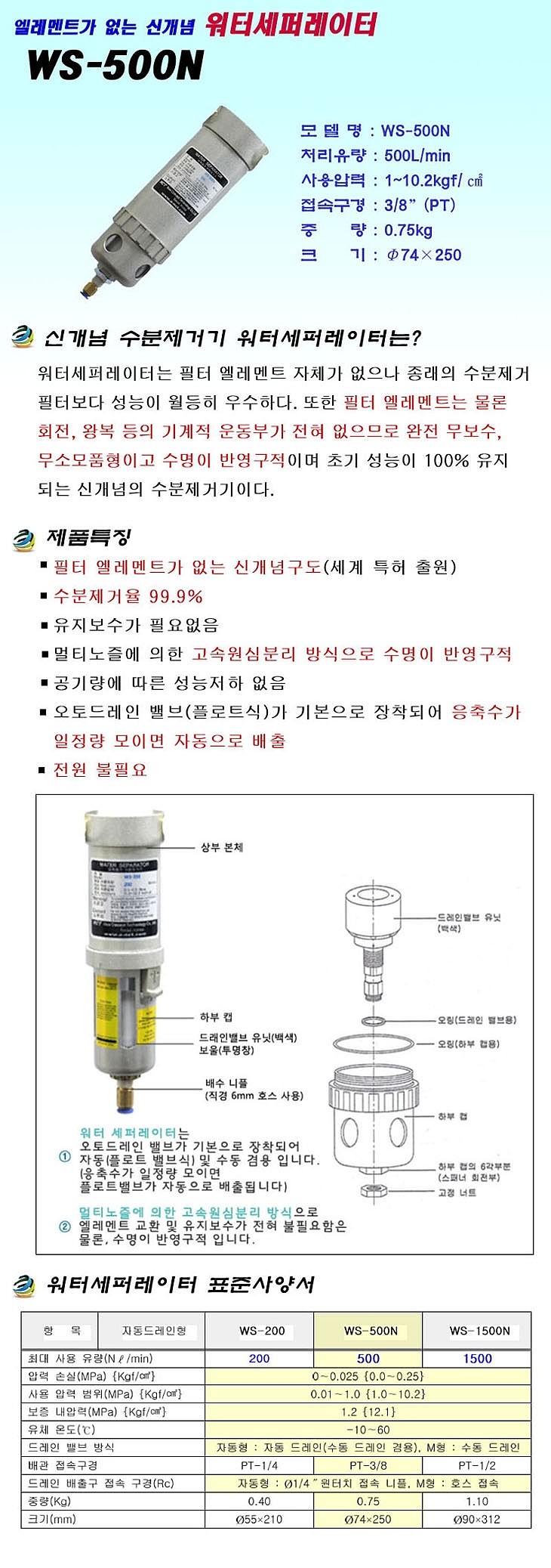 워터세퍼레이터(WS-500N/3마력,수분제거용)_상세페이지