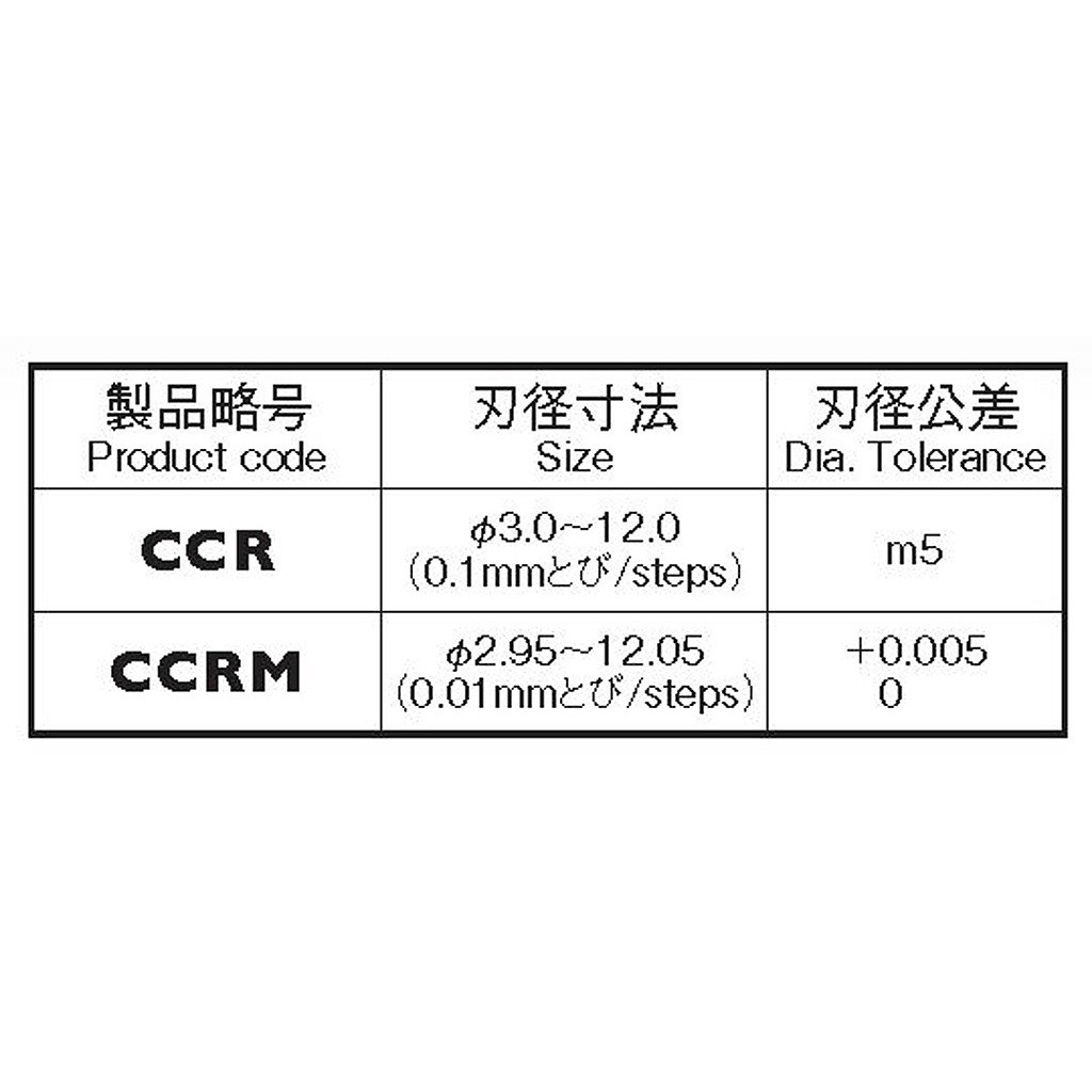 초경 솔리드 척킹 리머 (S 축_상세페이지