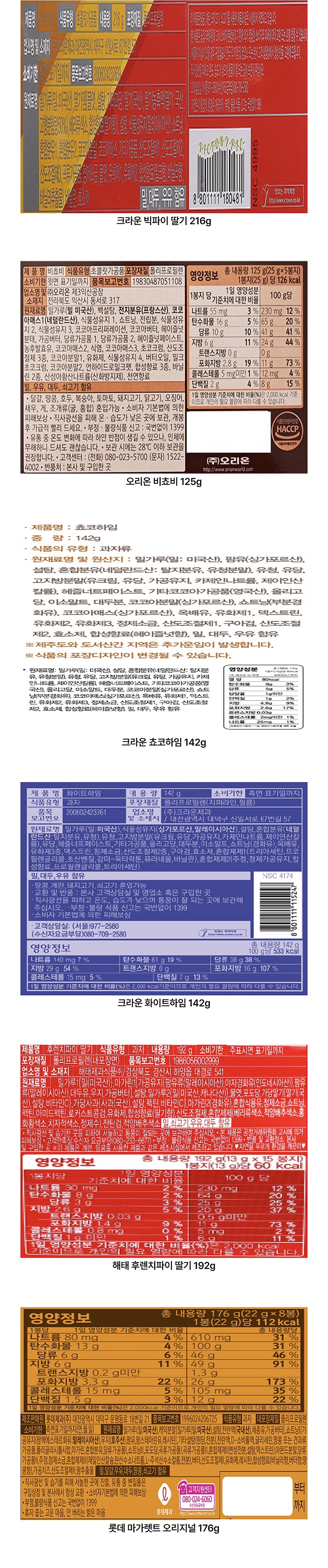 과자가득 12종 인기과자세트 12p_상세페이지
