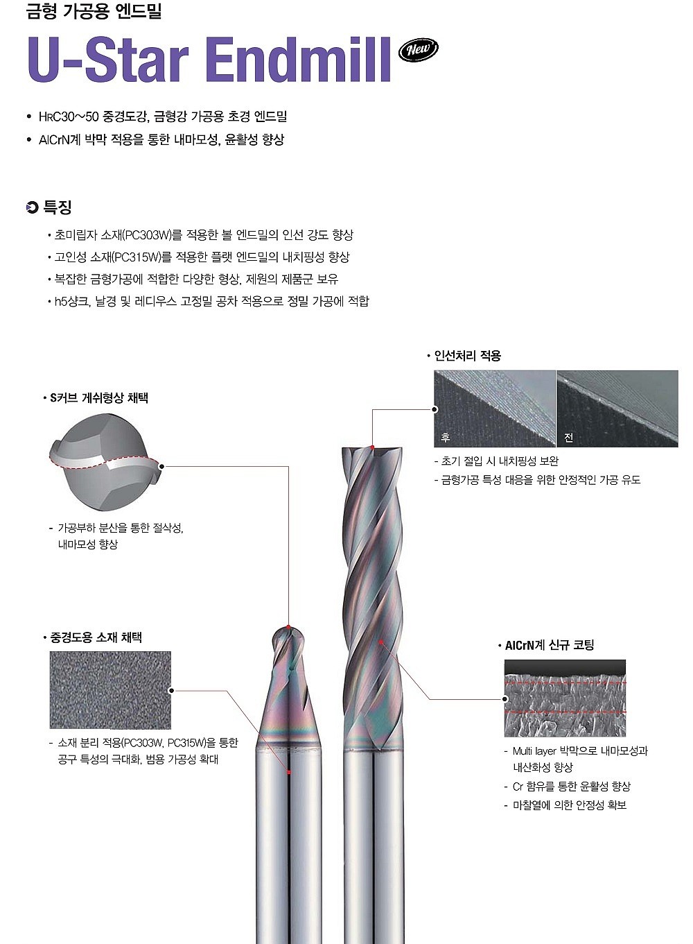 초경 2날 U-Star 래디우스 엔드밀 (UR542)_상세페이지